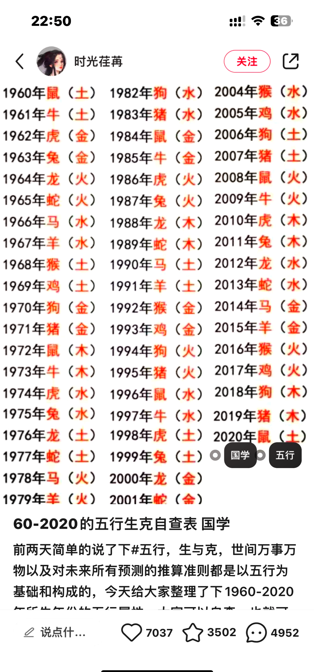 子五行属性什么