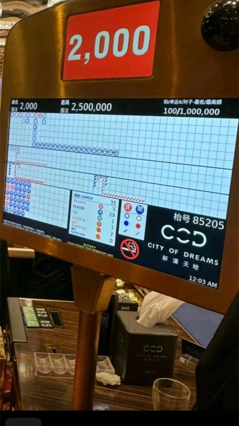 澳门彩期期输长龙,2021澳门彩期期准