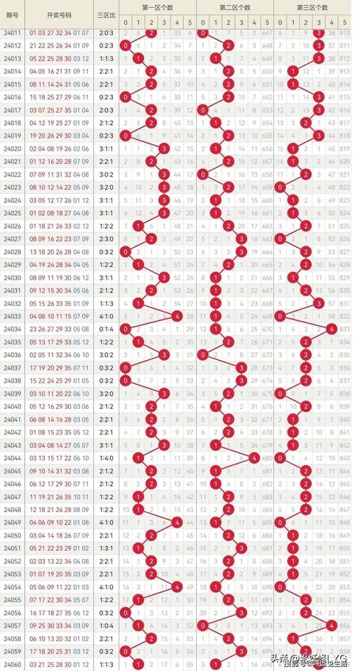 澳门六开彩天天开奖结果生肖卡,2025澳门开奖结果查询