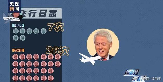 爱泼斯坦案证人自杀,爱泼斯坦揭秘