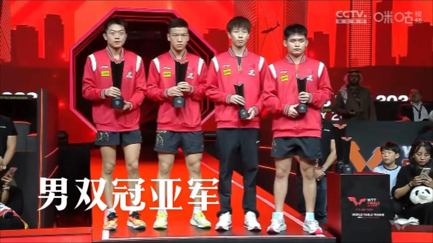 admin 第117页